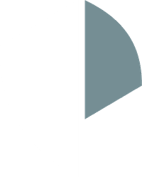 Author Privacy